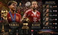 Lamine Yamal's World Cup win shakes up 2026 Ballon d'Or power rankings
