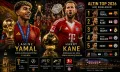 Lamine Yamal's World Cup win shakes up 2026 Ballon d'Or power rankings