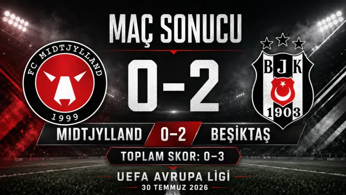 Beşiktaş Beat Midtjylland 2-0 Away, Advance in Europa League With 3-0 Aggregate Win