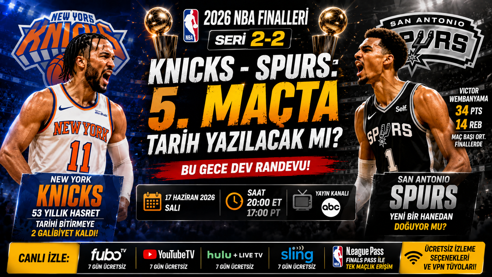 Knicks - Spurs: 5. Maçta Tarih Yazılacak mı? Saat, Kanal, Yayın Bilgileri